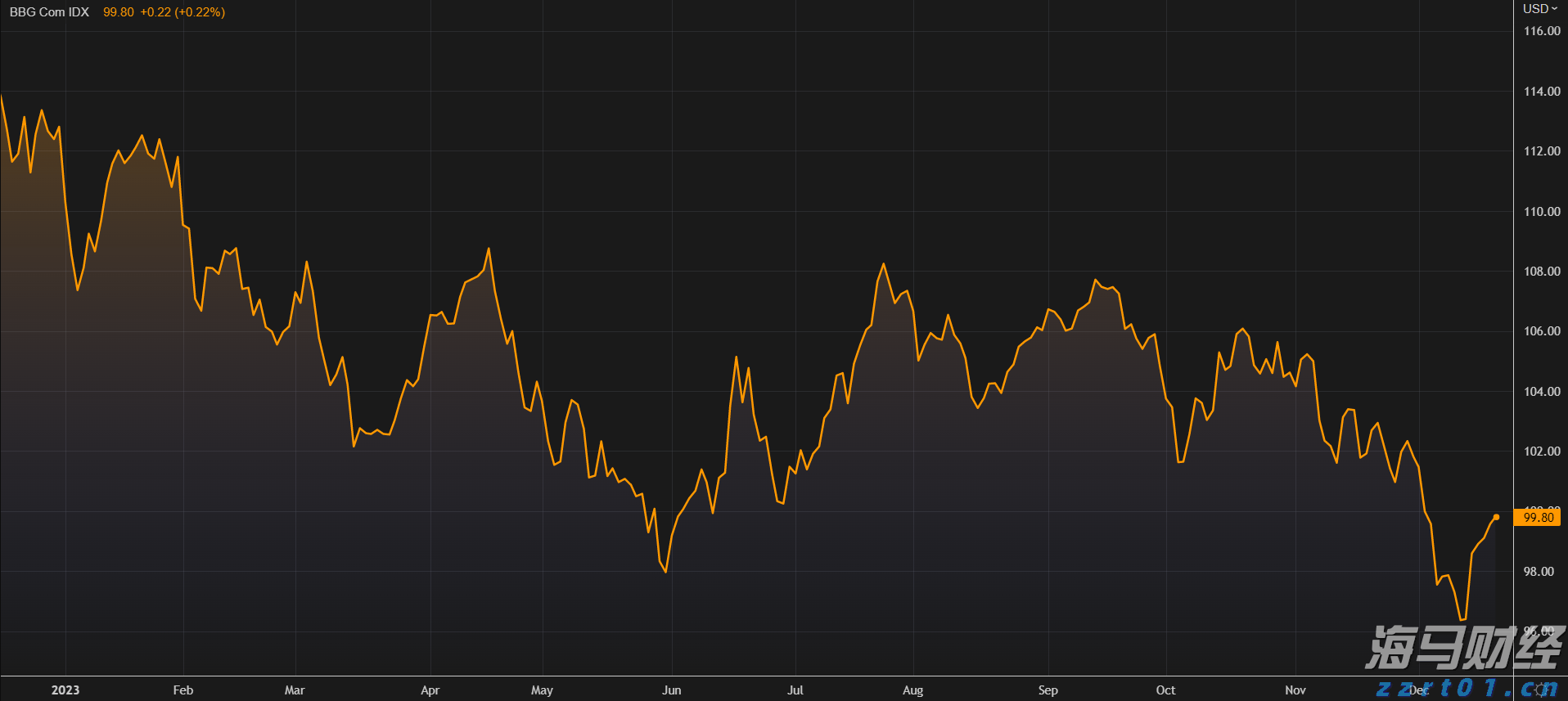 我市大力推动体育事业与城市发展双向赋能