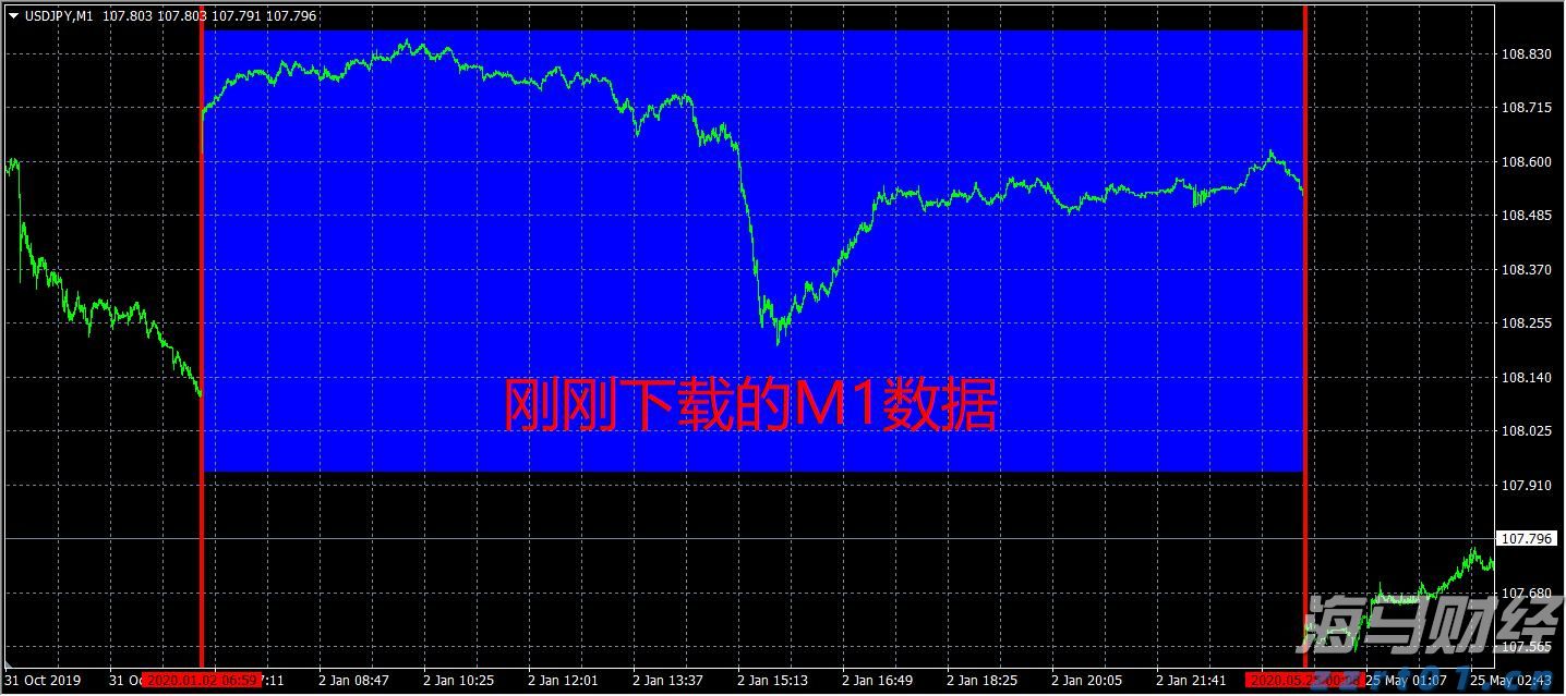 华农开展旱地果林套种节水抗旱稻试验，亩产破700斤！